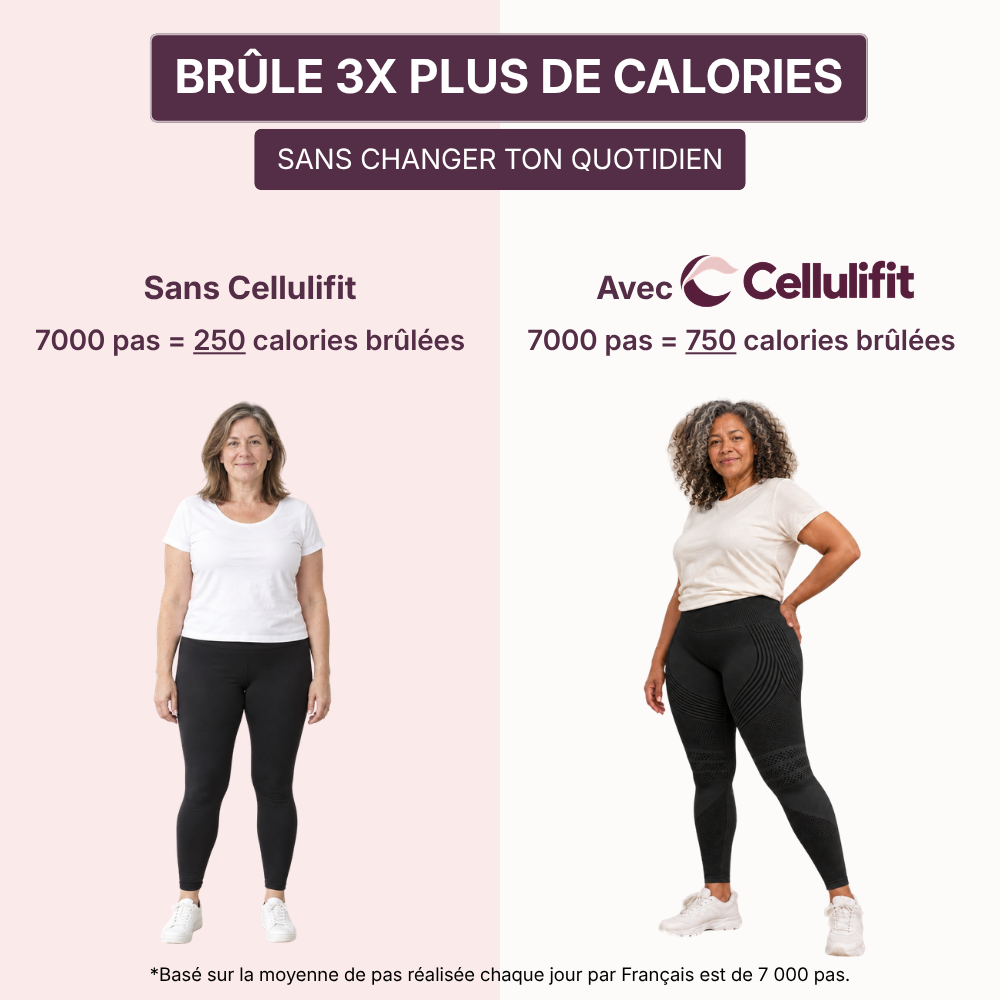 Cellulifit - Le legging 3D anti-cellulite