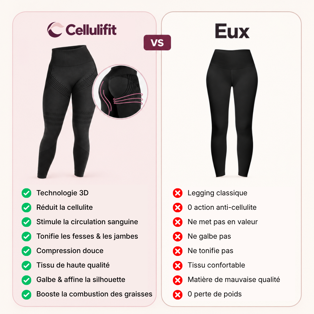 Cellulifit - Le legging 3D anti-cellulite