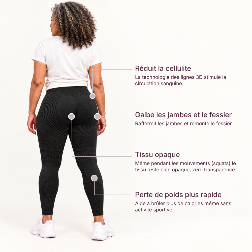 Cellulifit - Le legging 3D anti-cellulite